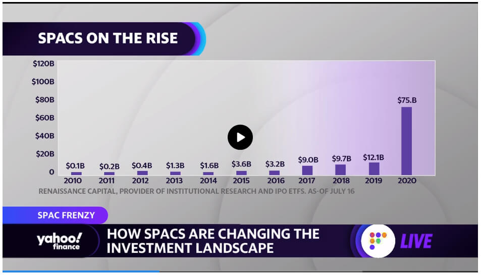 spacs-change-investment-landscape.jpg