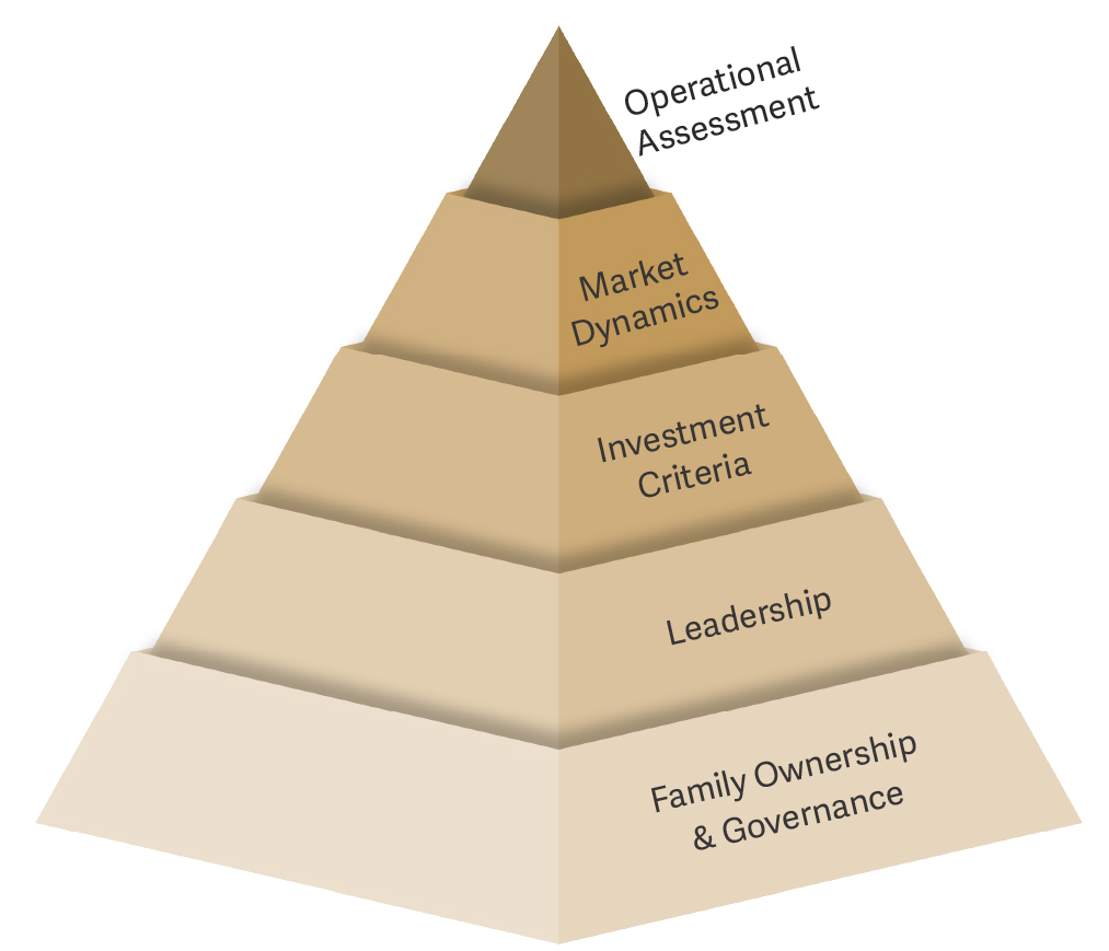pyramid-web.jpg